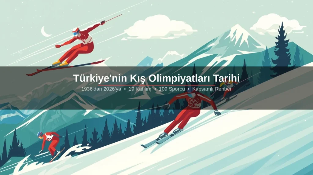 Türkiye kış olimpiyatları tarihini temsil eden kırmızı beyaz kıyafetli kayakçılar ve karlı dağ manzarası