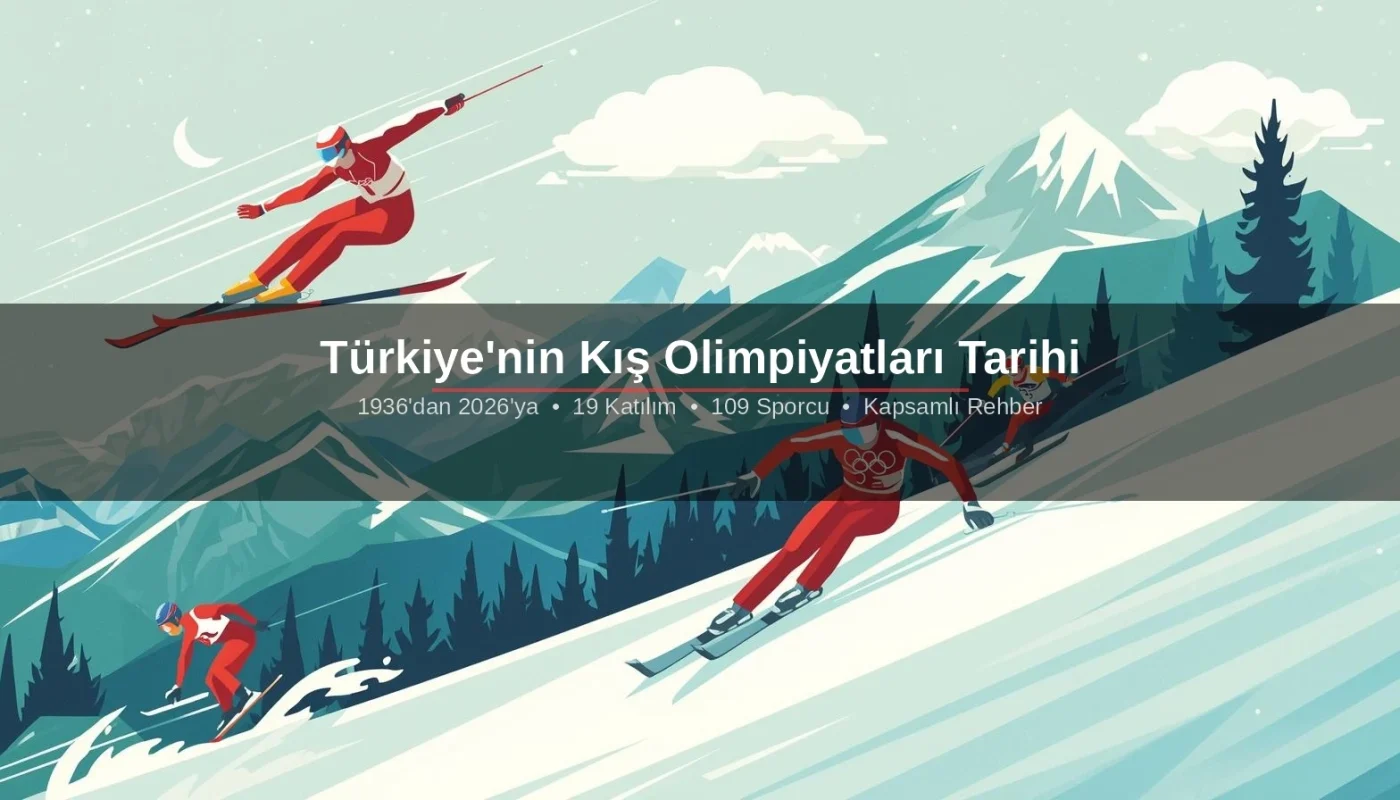 Türkiye kış olimpiyatları tarihini temsil eden kırmızı beyaz kıyafetli kayakçılar ve karlı dağ manzarası