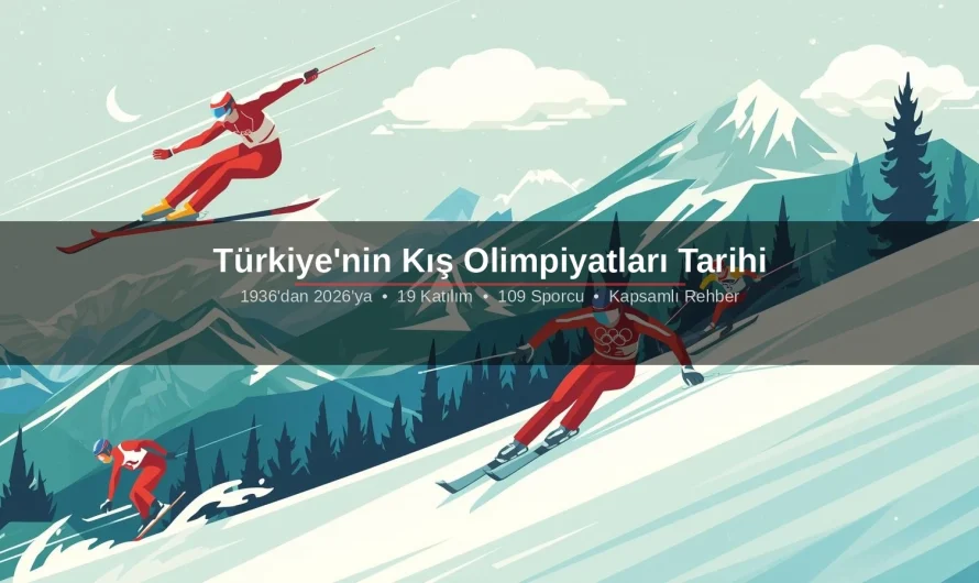 Türkiye’nin Kış Olimpiyatları Tarihi ve Sporcuları (1936-2026)